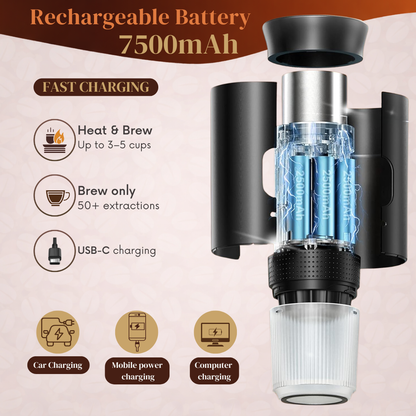 Brevit One™ – Portable Electric Espresso Machine