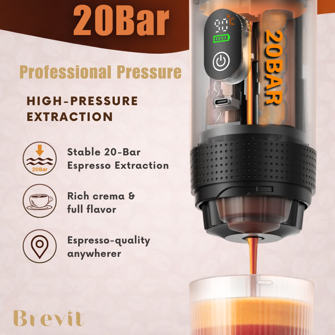 Brevit One™ – Portable Electric Espresso Machine